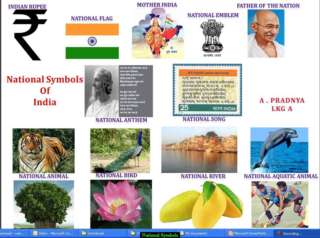 National Symbols of India - India For You