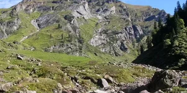 main-qimg-fe668c99e9ae67e420701a6b9b8e86fe Kullu Valley